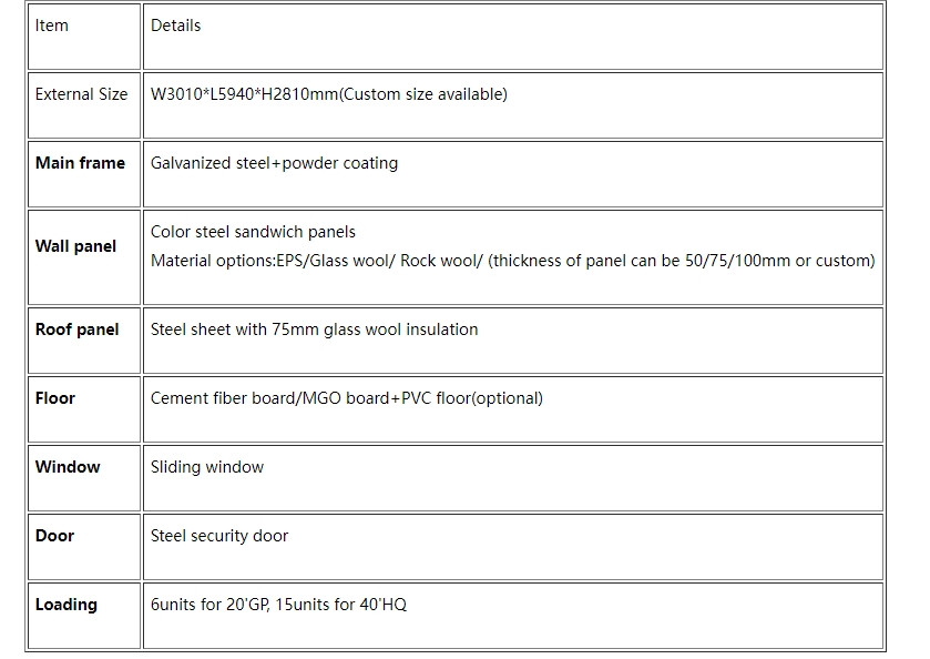 portable modular 2 story prefab container office(图1) portable modular 2 story prefab container office(图1)