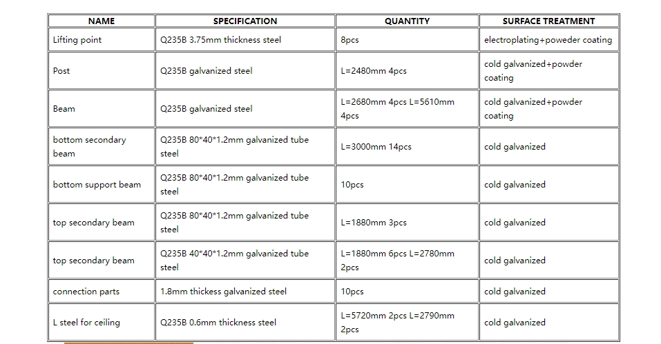 Shipping Container Home Cost Guide 2026: Budget vs. Luxury Custom Builds