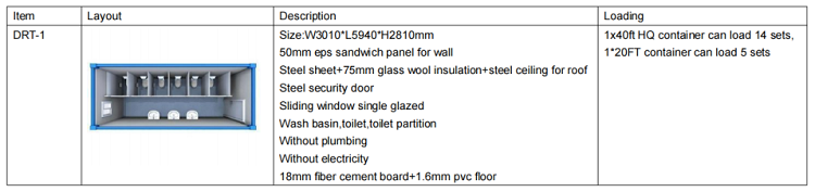 portable toilets for sale(图7)