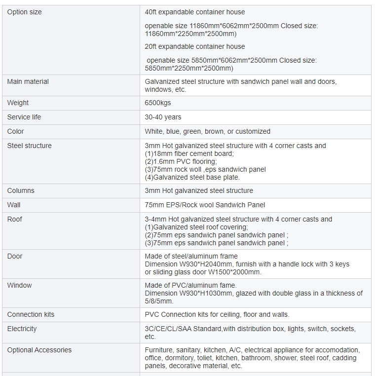 40ft Luxury Prefab Modular Three Bedrooms expandable container house(图3)